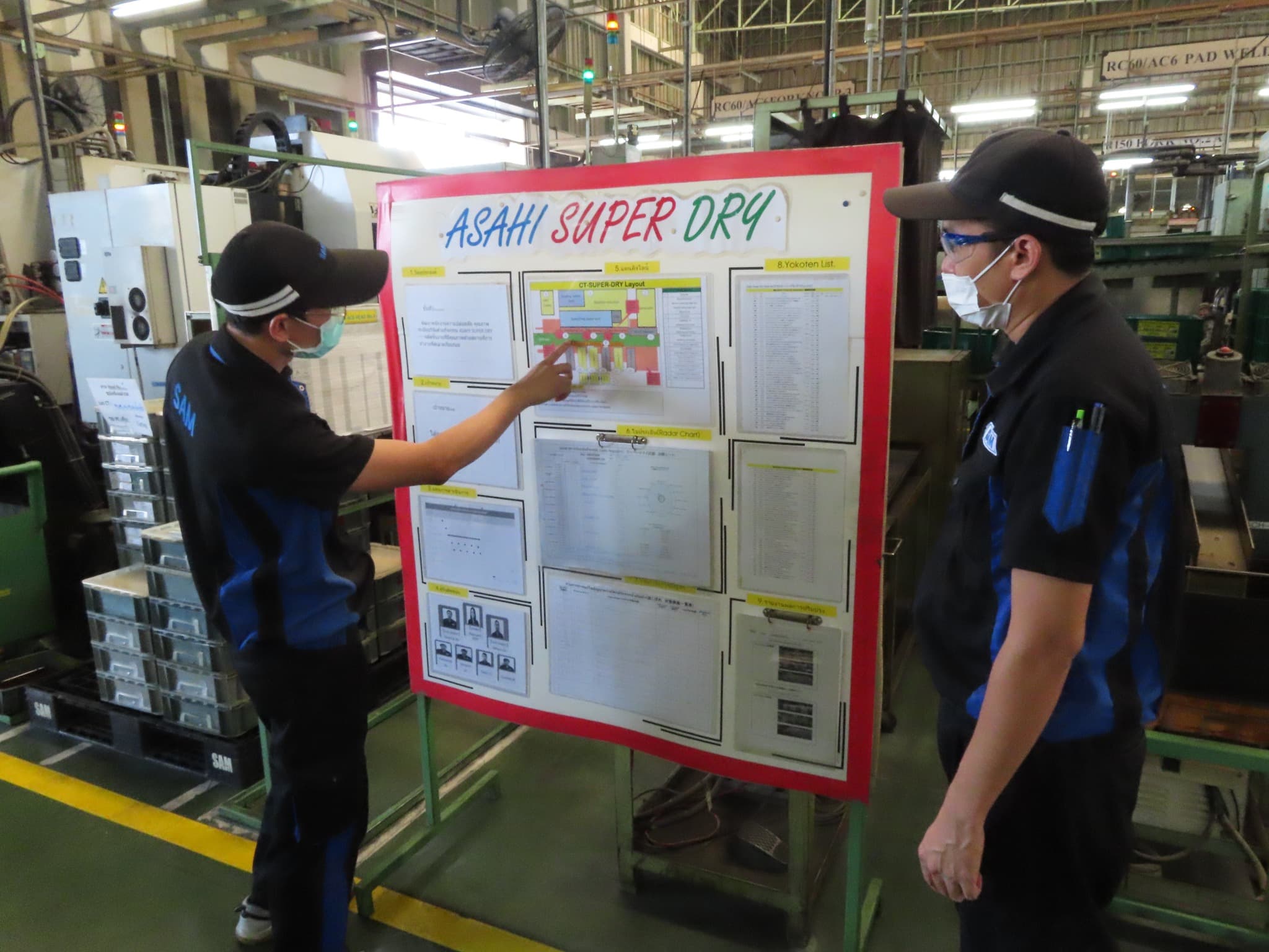 Asahi Super Dry — กิจกรรม 4S ทำให้ไลน์แห้งทุกวัน — 1/2