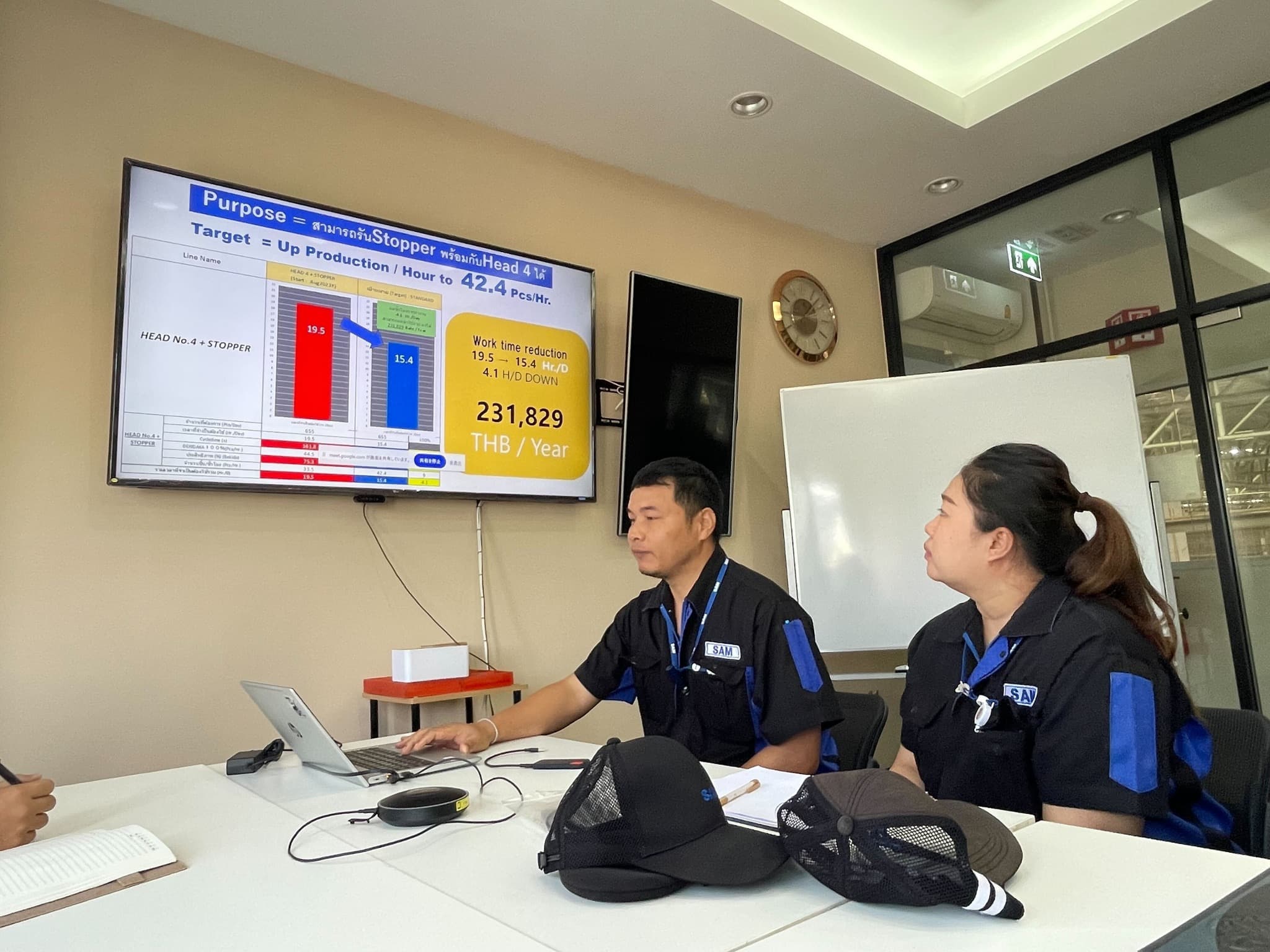 รายงานกิจกรรม SAM Yokoten (Stopper Line) ต่อ Mr. Kimura — 3/3