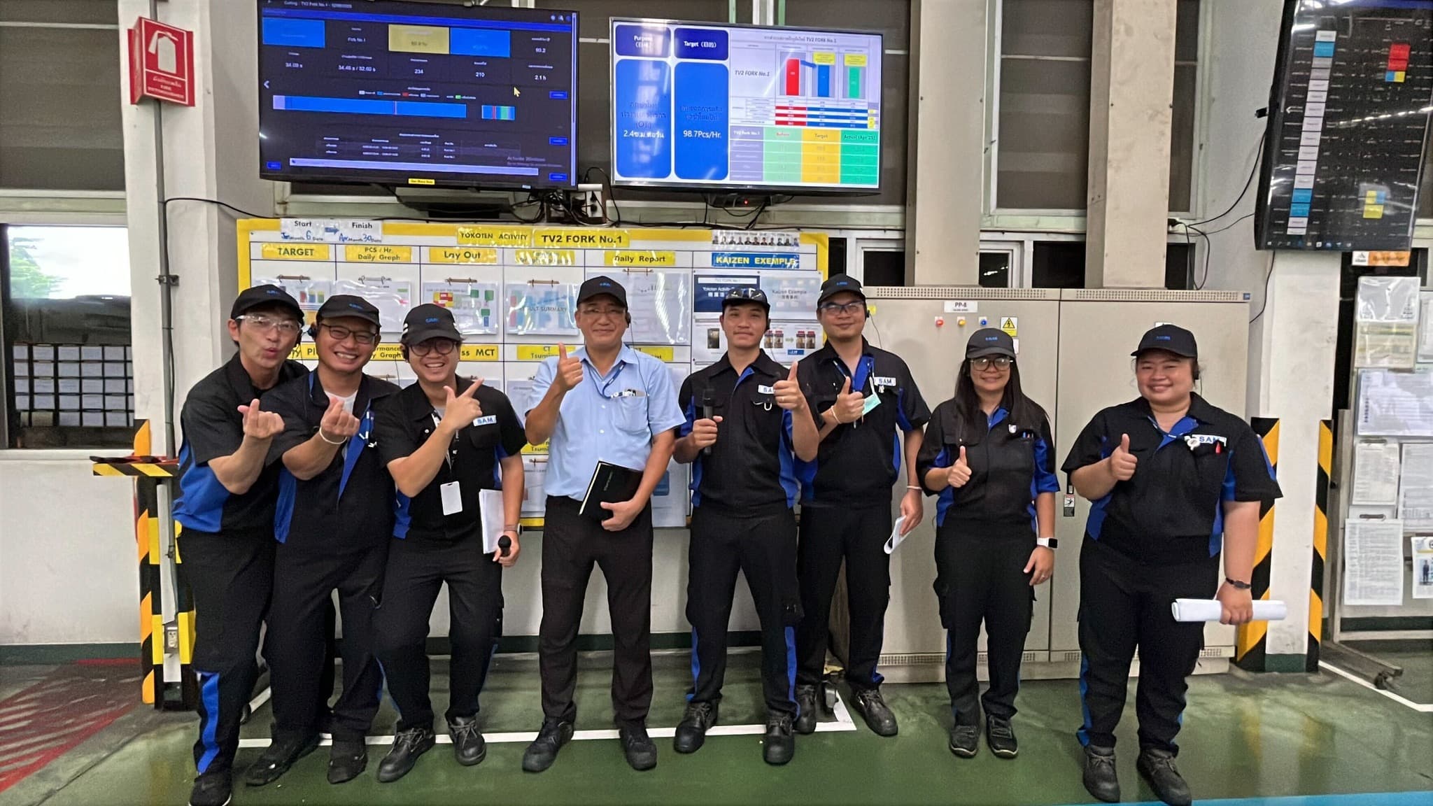 นำเสนอผล Yokoten ไลน์ TV2 No.1 ต่อ Mr. Okada — 1/9