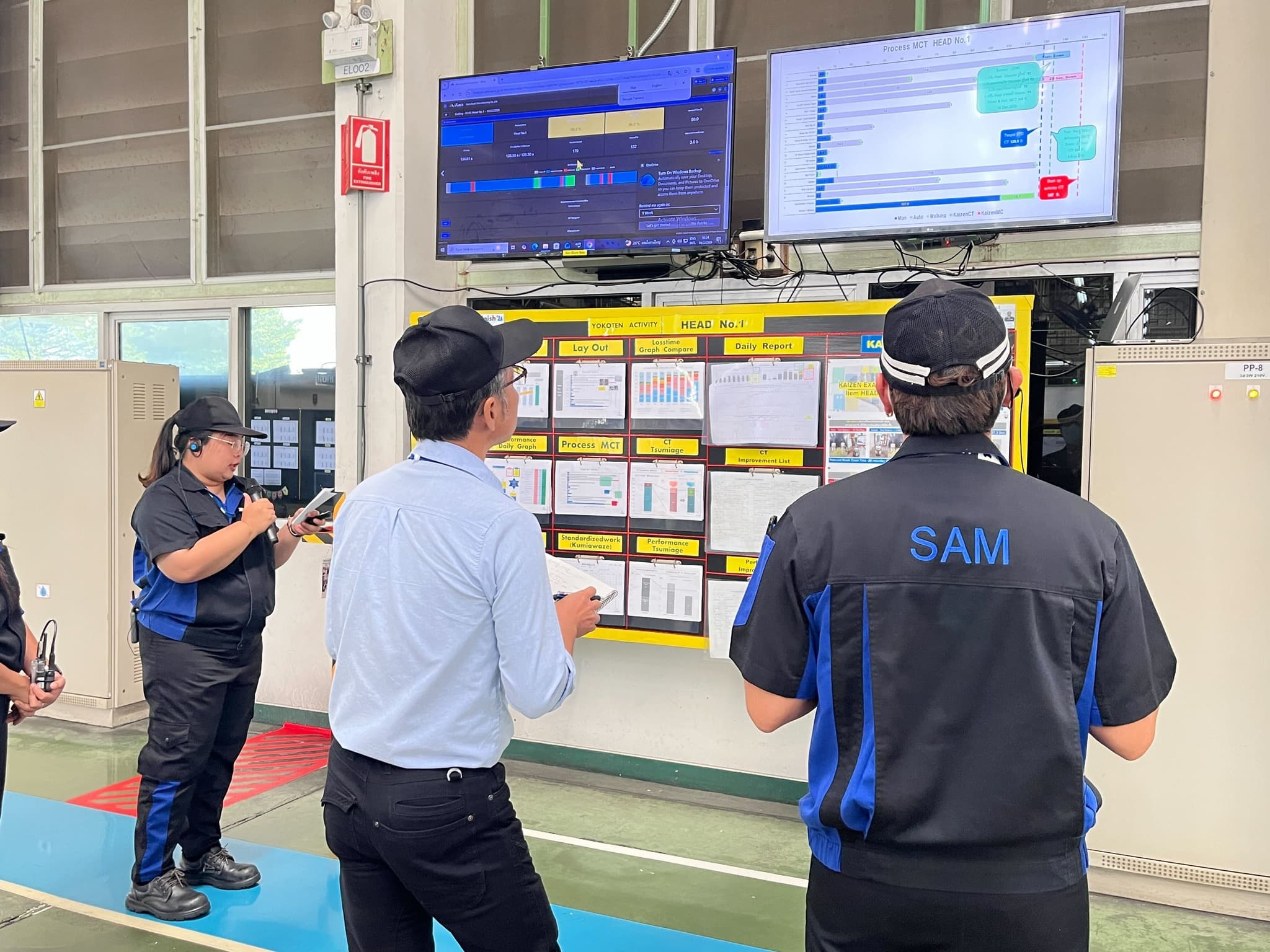 นำเสนอผลสำเร็จกิจกรรม Yokoten ไลน์ Head No.1 + T351 — 2/3